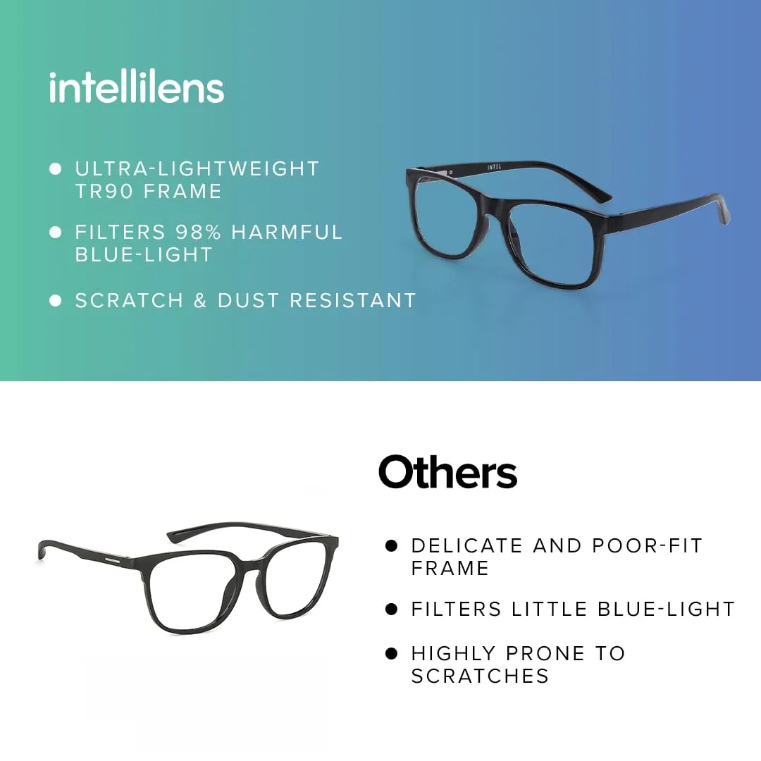 Intellilens Navigator Blue Cut Computer Glasses for Eye Protection | Unisex, UV ProtectionZero Power, Anti Glare & Blue Light Filter Glasses | Pack of 10