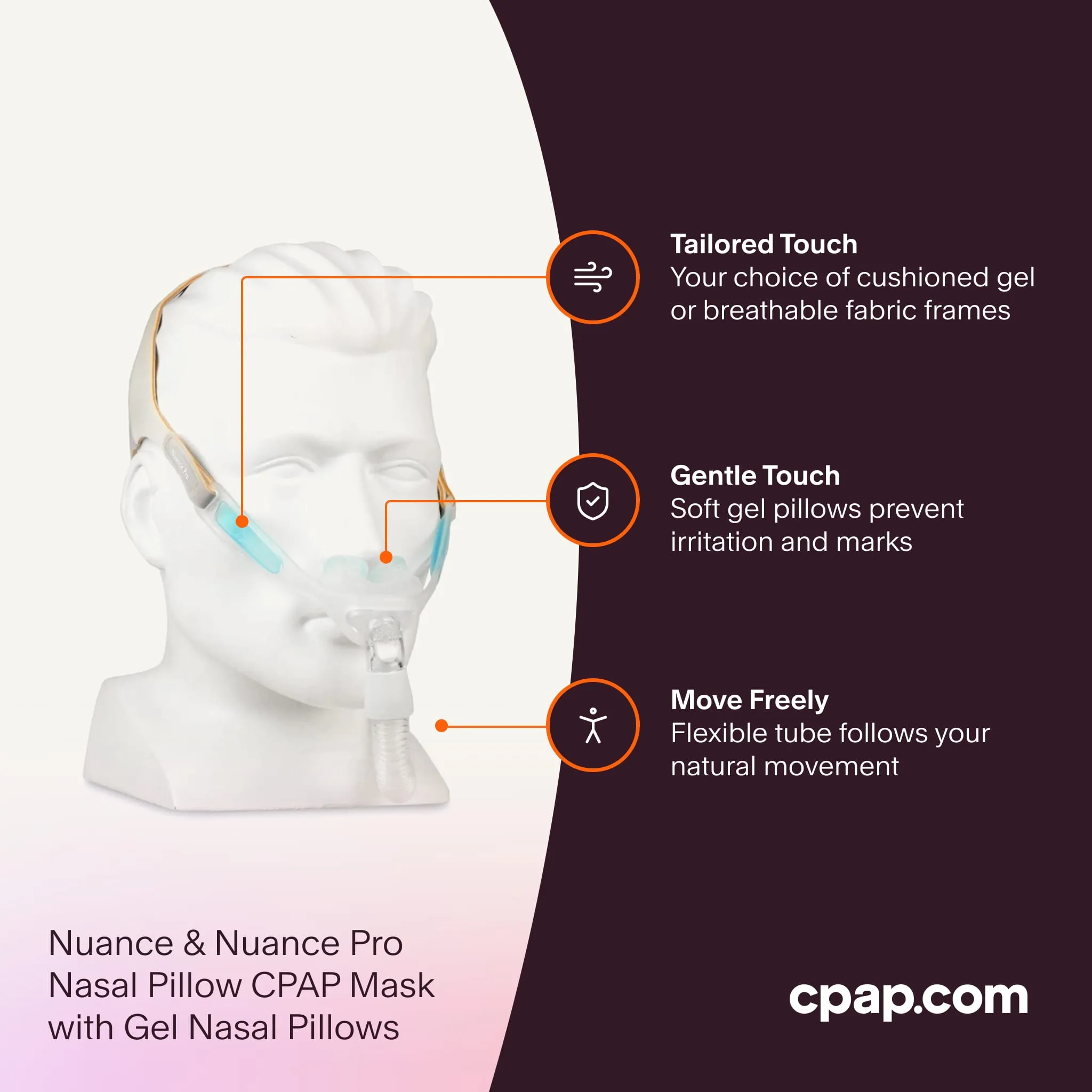 Nuance & Nuance Pro Nasal Pillow CPAP Mask with Gel Nasal Pillows